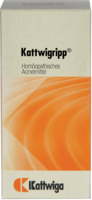 KATTWIGRIPP Tabletten